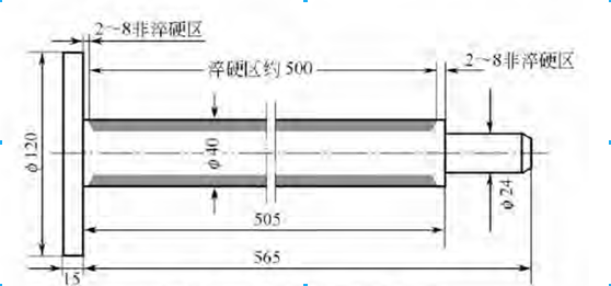 活塞桿形狀如圖