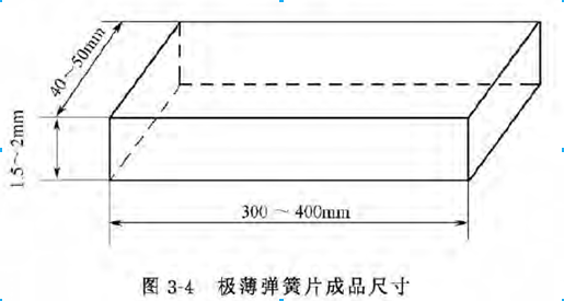 極薄彈簧片成品尺寸圖